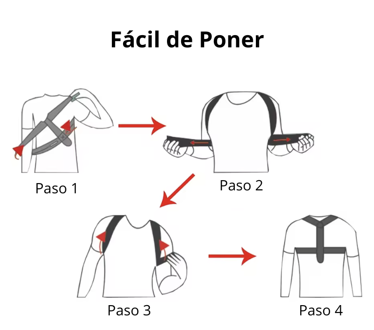 Corrector de Postura
